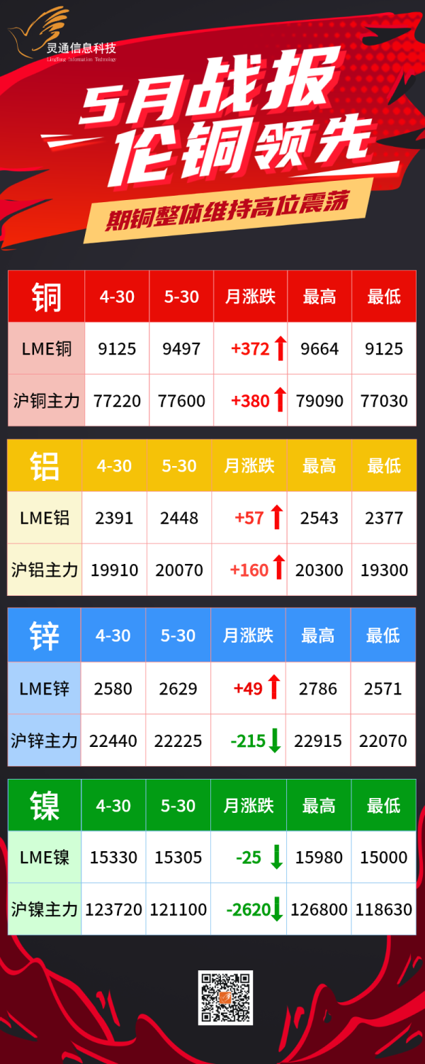 blob.png http://img-cdn.mall.lingtong.info/uploads/assets/images/{0E2D3E5B-ECA8-5302-4FC0-C297AD03427E}.png